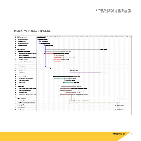 Design and print for an interior fit out tender document